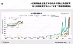 数字钱包缴费使用详解：