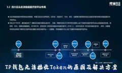   TP钱包无法接收Token的原
