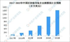 TP钱包被盗币如何追回？全