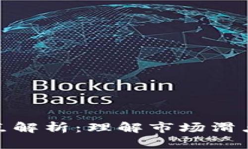 TP钱包薄饼滑点解析：理解市场滑点对交易的影响