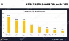 TP钱包与小狐狸钱包安全性