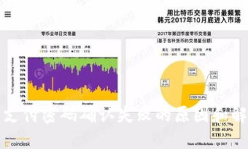 TP钱包支付密码确认失败的原因和解决方案