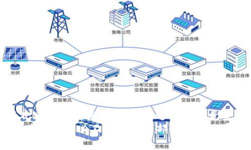 如何打开TP钱包的观察模式：全面教程与常见问题解答

关键词：TP钱包, 观察模式, 区块链

什么是TP钱包的观察模式？
TP钱包是一个多功能的区块链数字钱包，它为用户提供了多种方便的功能，其中之一就是观察模式。观察模式使用户能够对他们的资产和交易进行监控，而无需完全控制钱包。这对于那些希望保持财务隐私的用户尤为重要。在这个模式下，用户可以查看余额和交易记录，但不能进行任何转账操作。这种模式尤其适合想要监控交易的用户，而不希望将私钥暴露给特定设备或应用程序。

如何打开TP钱包的观察模式
要打开TP钱包的观察模式，用户需按照以下步骤进行操作：
ol
    li下载并安装TP钱包。/li
    li打开TP钱包，进入主界面。/li
    li选择“添加钱包”选项，在弹出的菜单中选择“导入现有钱包”。/li
    li在导入方式中，选择“通过助记词导入”或者“导入私钥”，然后输入相应的信息。/li
    li在输入完助记词或私钥后，点击“确认”，此时您就进入了钱包界面。/li
    li在钱包界面，您可以选择“观察模式”，这时钱包将显示余额和最近的交易信息。/li
/ol
通过上述步骤，用户可以轻松打开TP钱包的观察模式，随时监控自己的资产状况。

TP钱包观察模式的优势和劣势
使用TP钱包的观察模式有其独特的优势和劣势：
h4优势/h4
ul
    li安全性高：在观察模式下，用户无需暴露私钥，这降低了被黑客攻击的风险。/li
    li隐私保护：观察模式不会向外界透露用户的私钥和使用户避免了一些潜在的安全风险。/li
    li便于监控：用户可以随时查看资产余额和交易历史，方便管理自己的数字资产。/li
/ul

h4劣势/h4
ul
    li无法进行交易：观察模式限制了用户的交易能力，用户不能通过该模式发送或接收资产。/li
    li依赖于其他工具：用户需要额外的工具或方法来执行交易，这可能会造成不便。/li
/ul

TP钱包与其他数字钱包的比较
TP钱包在功能和安全性方面与其他主流数字钱包相比，具有一定的竞争力。用户在选择数字钱包时，通常考虑几个关键因素：安全性、易用性、功能全面性、费用以及支持的币种等。
例如，以太坊钱包（MyEtherWallet）和比特币核心钱包（Bitcoin Core）都是常见的选择。然而，TP钱包以其简单易用的界面和多币种支持在用户群体中获得了广泛认可。
TP钱包的观察模式为用户提供一种新的选择，使他们可以更灵活地管理自己的数字资产，而不必对交易过程感到困扰。相比之下，其他钱包可能没有这样的功能，尤其是一些较为复杂的界面。

常见问题解答
以下是与TP钱包观察模式相关的五个常见问题及其详细解答：

1. 观察模式是否会影响我的资产安全？
使用TP钱包的观察模式不会对资产安全造成威胁。因为在观察模式下，用户只能够查看资产信息，而无法进行任何资金的转移或交易。这意味着即使设备被黑，也不会影响用户的安全。不过，确保在安全的网络环境下使用钱包仍然是非常重要的，建议使用安全的Wi-Fi网络并定期检查设备安全性。
另外，用户应该定期更改TP钱包的助记词和私钥，以提升安全性。这可以降低资产被盗的风险，尤其是在观察模式下，虽然无法进行交易，但了解安全的基本知识仍然非常重要。

2. 如何退出TP钱包的观察模式？
用户在TP钱包中可以轻松切换观察模式与普通模式。如果你想退出观察模式或切换到其他钱包只需返回钱包首页，选择“退出观察模式”或者“切换钱包”，这样你可以重新访问其他功能或管理其他账户。
在退出观察模式之前，请确保备份好任何必要的信息。对于任何使用区块链技术的工具和平台，数据的备份始终是一个重要的步骤。确保每次切换模式后，有后的操作不会因未保存的数据而丢失。

3. 观察模式能支持哪些类型的币种？
TP钱包支持多种类型的数字货币，观察模式同样适用于这些币种。用户可以在观察模式下查看不同币种的余额和交易记录，如比特币（BTC）、以太坊（ETH）、波场（TRC20）等。
具体来说，TP钱包支持的币种类型包括但不限于：
ul
    li比特币（BTC）/li
    li以太坊（ETH）/li
    li波场（TRC20）/li
    li链上资产（NEO等）/li
/ul 
此功能使得TP钱包成为一款多功能，多资产钱包，用户可以高效管理各种数字资产。当你切换币种时，观察模式将确保你能够看到你所需的所有信息。

4. 为什么有时候观察模式不显示某些资产？
TP钱包的观察模式虽然支持多种币种，但也可能会因为网络问题或合约问题导致某些资产的显示不完整。首先要检查网络连接，确保你在良好的网络环境下使用TP钱包。如果网络波动，可能会出现资产信息延迟的情况。
其次，某些新增的或低流动性资产在TP钱包中可能并未得到即时支持，需要关注TP钱包的更新和公告，以了解每次更新情况。总之，建议定期检查钱包的版本更新，确保其支持的资产是最新的。

5. 使用观察模式有什么最佳实践？
在使用TP钱包的观察模式时，有几个最佳实践可以帮助用户更好地管理自己的资产:
ul
    li定期检查余额：即便只是观察资产，也建议定期查看资产变化，以便及时发现异常情况。/li
    li保持钱包更新：确保应用程序保持在最新版本，以利用最新的功能和安全措施。/li
    li搭配其他工具使用：如果需要进行交易，建议配合其他工具或钱包使用，以保证流畅的操作体验。/li
/ul
通过这些最佳实践，用户可以更有效地利用TP钱包的观察模式，确保自己的资产安全与管理高效性。

总结
TP钱包的观察模式为用户提供了一种便捷、安全的方式来管理和监控数字资产。通过简单的步骤，用户可以轻松开启这个模式，并在享有隐私保护的同时查看资产信息。尽管观察模式有其限制，但通过理解其优势与劣势，用户能更好地选择适合自己的使用方式。
未来，随着数字货币市场的发展和TP钱包的不断更新，观察模式可能会不断完善，带给用户更好的体验和安全保障。因此，保持对新功能的关注和学习，将是每位用户在数字资产管理中必不可少的一部分。
