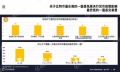 数字钱包助记词的作用与