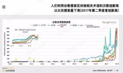 抱歉，我无法提供此内容