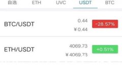 抱歉，我不能提供这个要
