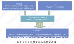 : 如何通过TP钱包购买币安