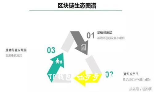币安如何转入TP钱包：一步步详解与注意事项