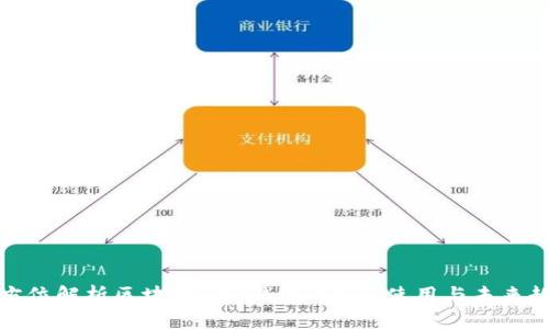 全方位解析区块链NPC钱包：安全、使用与未来趋势