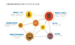 如何在TP钱包中质押GHC：全