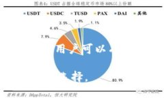 tTP钱包：功能与应用的全