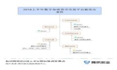   如何在TP钱包购买BNB，简单操作指南 /  guanjian