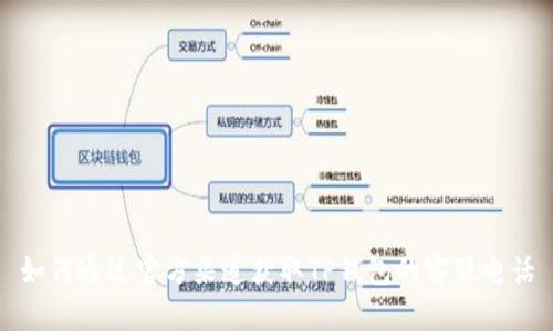 如何通过官方渠道获取TP钱包的客服电话