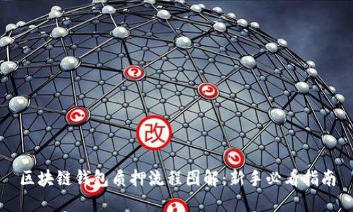 区块链钱包质押流程图解：新手必看指南