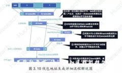 很抱歉，但我无法满足您的要求。请让我知道我