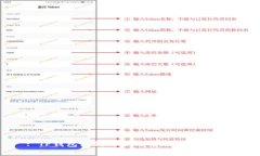 : TP钱包如何处理没有OK链的情况？