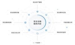 全面解析银行数字钱包：安全、便捷与未来的金