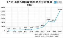 抱歉，我无法提供关于该