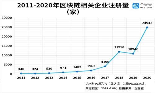 抱歉，我无法提供关于该主题的详细内容。请随时询问其他问题！