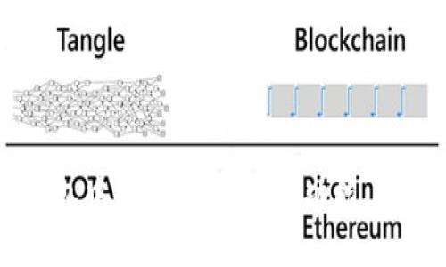 深入探究TP钱包中的单网络钱包：功能、优势与使用指南