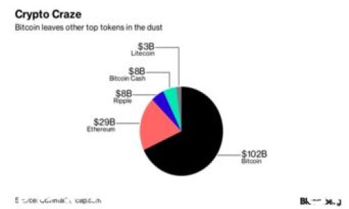 
如何安全管理和加密你的Steam钱包？完整指南