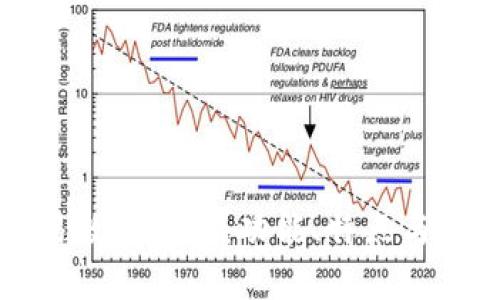 详解欧易数字钱包：功能、特点与使用技巧
