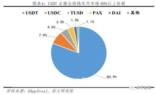 TP钱包地址查询：如何找到您的TP钱包地址和管理数字资产的技巧