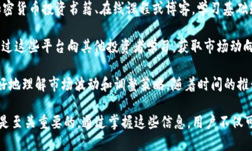 如何使用TP钱包进行ERC20转账的详细指南
TP钱包, ERC20转账, 加密货币钱包/guanjianci

什么是TP钱包？
TP钱包是一款用户友好的数字资产钱包，它支持多种加密货币的存储、管理和交易。TP钱包的界面设计简洁易懂，用户可以轻松进行资产的管理和转账操作。在加密货币的世界中，TP钱包以其安全性和高效率而受到许多用户的青睐。

TP钱包不仅支持ERC20代币 Transfer，还支持BTC、ETH、USDT等各种主流加密货币。TP钱包支持多种语言，适合全球用户使用。客户的资产通过私钥和助记符进行保护，确保安全性。TP钱包还集成了去中心化交易所功能，使用户可以直接在应用内进行交易。

ERC20是什么？
ERC20是以太坊网络上的一种代币标准，以太坊上基于智能合约的代币通常都遵循该标准。这意味着任何符合ERC20标准的代币都可以在以太坊网络上被交易和使用，包括DApp、钱包和其他平台。ERC20代币具有许多优点，例如互操作性和流动性。

ERC20标准定义了代币的基本功能，包括转账、查询余额和授权等。这使得开发者可以轻松地创建新的代币，并且用户在使用钱包与DApp时，可以更加方便地与不同的ERC20代币进行交互。以太坊的强大生态系统使得ERC20代币非常受欢迎，并且成为投资和交易的热门选择。

如何在TP钱包中进行ERC20转账？

在TP钱包中进行ERC20转账的步骤相对简单。下面我们将详细介绍每一步骤，让用户能够轻松上手。

h4步骤一：下载并安装TP钱包/h4
首先，用户需要在官方应用商店或官网上下载并安装TP钱包。TP钱包提供适用于安卓和iOS的版本，用户可以根据自己的手机系统选择合适的版本进行下载。

h4步骤二：创建或导入钱包/h4
安装完成后，打开TP钱包应用。如果是第一次使用，用户需要选择“创建钱包”。系统会要求用户设置密码，并且生成助记词，用户务必将助记词妥善保管。

如果用户已经有其他钱包，可以选择“导入钱包”，输入私钥或助记词，将已有钱包导入TP钱包中。这样可以方便地管理多个钱包的资产。

h4步骤三：充值ERC20代币到TP钱包/h4
在完成钱包创建或导入后，用户需要将ERC20代币充值到TP钱包中。在“资产”界面，找到相应的ERC20代币，点击“充值”按钮，系统会显示该代币充值地址。用户可以通过交易所或其他钱包将ERC20代币转入该地址。

h4步骤四：进行转账/h4
充值完成后，用户可以进行ERC20代币的转账操作。在资产页面，点击要转账的ERC20代币，选择“转账”选项。填写收款地址，以及转账金额。用户在输入收款地址时，务必确认其是否正确，错误的地址将导致资产的永久损失。

h4步骤五：确认并提交转账/h4
在确认无误后，点击“确认”按钮，TP钱包将提示用户输入交易密码。输入密码后，确认交易。如果一切正常，转账将会在几秒钟内完成，并且交易记录将被保存到用户的资产页面。

五个相关问题解析

问题一：TP钱包的安全性如何保障？
TP钱包作为一款数字资产钱包，其安全性至关重要。首先，TP钱包使用了多重加密技术来保护用户的私钥和助记词。用户的私钥存储在本地设备上，从未上传到服务器，这样可以避免被黑客窃取。其次，TP钱包在每次转账时都需要用户输入密码，进一步增强了安全性。

另外，TP钱包支持的助记词和私钥备份功能，使用户能够在设备丢失的情况下恢复资产。用户必须妥善保管助记词，确保其不被泄露。此外，TP钱包定期对应用进行安全审计和更新，以抵御新出现的安全威胁。

问题二：如何处理转账失败的情况？
在进行ERC20转账时，有时可能会遇到转账失败的情况。造成转账失败的原因有很多，例如网络拥堵、手续费不足或收款地址错误等。若转账失败，用户可以首先检查网络状态，确保在线正常，然后核对收款地址是否正确。

如果是因为手续费不足导致的转账失败，用户可以调整手续费设置，以确保转账能够顺利完成。在TP钱包中，用户可以根据网络状况选择适当的矿工费，确保交易被迅速确认。如果以上都已确认无误，用户可以尝试重新发起交易，建议检查最新的网络状态，价格波动可能会影响转账的速度。

问题三：TP钱包支持哪些ERC20代币？
TP钱包支持多种ERC20代币，包括但不限于USDT、LINK、BAT、OMG、ZRX等。用户可以在TP钱包的资产管理页面查看支持的全部代币。同时，TP钱包也允许用户手动添加其他ERC20代币，只需输入代币合约地址即可完成添加。

为了满足用户多样化的需求，TP钱包不断更新和增加支持的代币种类。用户可以在官网或社区论坛中查找最新的支持代币列表。如果用户没有在TP钱包中找到所需的代币，可以询问客服支持或者在用户社区中获得更多信息。

问题四：如何恢复TP钱包？
如果用户的设备丢失或TP钱包应用被意外删除，用户可以通过助记词或私钥恢复自己的TP钱包。恢复步骤如下：

首先重新安装TP钱包应用，并选择“导入钱包”选项。然后输入用户的助记词或私钥，设置新的密码并确认。在完成上述步骤后，用户的数字资产将自动恢复，用户可以重新访问和管理自己的钱包。

用户在进行恢复操作时务必确保助记词或私钥的安全，避免在不安全的环境下输入这些信息，以防被盗取。

问题五：如何快速学习ERC20代币的投资知识？
学习ERC20代币的投资知识并非易事，但通过系统的方法，用户可以迅速掌握相关知识。首先，用户可以参考一些专业的加密货币投资书籍、在线课程或博客，学习基础知识，包括区块链技术、智能合约和代币经济学等。

此外，加入相关的社群也是一个好的选择。许多加密货币投资者在Telegram、Discord等平台分享经验和见解，用户可以通过这些平台向其他投资者学习，获取市场动向、项目评测和投资技巧等信息。

最后，用户可以通过模拟交易平台进行实践操作，积累经验。在真实投资前，先用虚拟资金进行模拟交易，可以帮助用户更好地理解市场波动和调整策略。随着时间的推移和学习的深入，用户将能够更加自信地进行ERC20代币的投资。

总之，了解TP钱包及其ERC20代币转账的整个过程，以及相关的安全措施和投资知识，对于希望进入区块链领域的人来说是至关重要的。通过掌握这些信息，用户不仅可以提高资产管理的能力，也能在激烈的加密货币市场中占据一席之地。