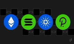 如何关闭TP钱包的风险提示