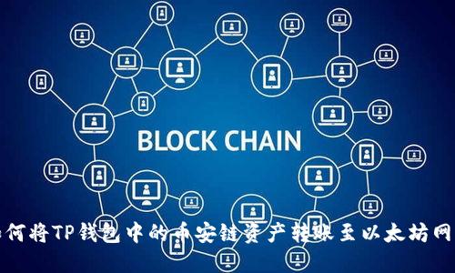 如何将TP钱包中的币安链资产转账至以太坊网路