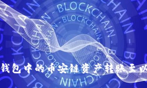 如何将TP钱包中的币安链资产转账至以太坊网路