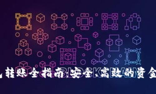  中行数字钱包转账全指南：安全、高效的资金转移解决方案