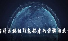 全面解析区块链钱包搭建