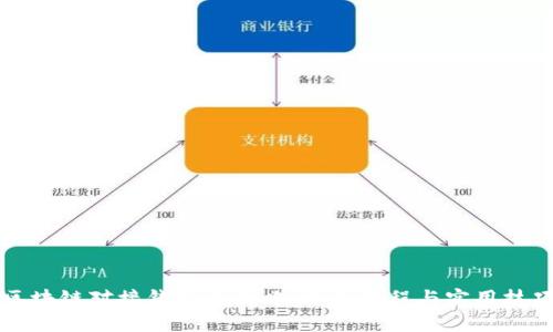 区块链对接钱包全攻略：详细教程与实用技巧