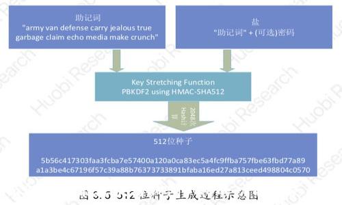   
全面解析万能区块链钱包ONE的功能与使用方法