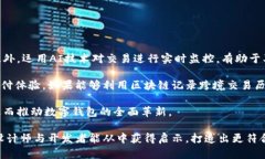 besider数字钱包App设计：全