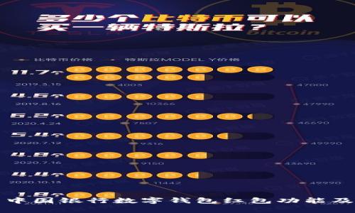 全面解析中国银行数字钱包红包功能及使用技巧
