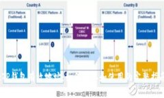 :TP钱包有效地址：如何获