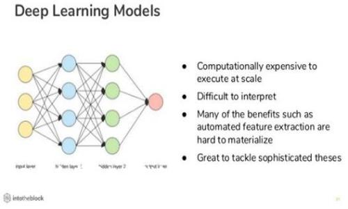 数字钱包转交易平台的完整指南：如何高效安全地进行资产转账

数字钱包, 交易平台, 资产转账/guanjianci

一、引言：数字钱包与交易平台的兴起
随着数字货币的迅猛发展，数字钱包和交易平台渐渐成为了人们日常生活中不可或缺的工具。数字钱包不仅为用户提供便捷的资产存储和管理方式，还让跨平台转账成为了轻而易举的事。而交易平台则为用户提供了一个完备的环境来进行交易，买入和卖出各类数字资产。因此，掌握数字钱包与交易平台之间的转账操作，对于任何一个数字资产投资者而言，都是相当必要的。

二、数字钱包与交易平台的基础知识
数字钱包是专门用于存储、管理和转账数字资产的应用程序或设备。它提供了一个方便的界面，让用户可以轻松进行余额查询、资金转移和支付等操作。不同类型的数字钱包包含热钱包与冷钱包，分别代表在线和离线存储。
而交易平台，如币安、火币等，则是用户进行数字资产买卖的市场。它们提供了丰富的交易对和实时数据，使用户能够在合适的时机进行交易。了解这两者之间的区别和联系，将帮助用户更有效地管理自己的资产。

三、数字钱包转交易平台的必要性
在数字资产市场中，将资产从数字钱包转入交易平台是实现投资增值的常见操作。如果用户仅将资产存储在数字钱包中，而不进行交易，可能会错过市场上涨的机会。因此，进行及时的资产转账变得尤为重要。
此外，某些交易平台支持限时活动和促销，用户在活动期间转账可以享受不同程度的手续费减免或交易优惠。这些因素进一步推动了用户进行资产转账的必要性。

四、数字钱包转交易平台的基本流程
在进行数字钱包转交易平台的操作之前，用户应首先确保自己持有一个数字钱包账户和一个交易平台账户。具体的转账流程通常包括以下几个步骤：
h41. 登录数字钱包/h4
用户首先需要访问自己所使用的数字钱包，输入相关的账户信息进行登录。一般情况下，数字钱包提供了简单直观的操作界面，用户可以在主页上很容易找到转账或发送的选项。
h42. 选择转账方式/h4
在数字钱包的转账页面，用户需选择将要转账的数字资产种类。不同的资产可能需要不同的操作步骤。
h43. 输入交易平台地址/h4
用户需要在交易平台上生成接收地址，这一步骤通常可以在交易平台的“充值”页面找到。复制该地址，并在数字钱包中粘贴，确保地址的准确无误。
h44. 输入转账金额/h4
在确认接收地址无误后，用户需输入希望转账的金额，并检查可能产生的手续费。在这一步，用户还可以设置转账的优先级，通常高优先级的转账将会更快到达。
h45. 确认转账/h4
待确认所有信息无误后，用户需进行最后的确认。部分数字钱包可能会要求用户输入密码或进行二次验证，确保安全性。
h46. 查看交易记录/h4
完成转账后，可以在数字钱包和交易平台中查看对应的交易记录，以确认转账的状态。如果一段时间后未能看到转账到达，用户可通过相应的交易ID进行查询。

五、转账过程中需注意的安全事项
尽管数字钱包和交易平台都在不断完善安全措施，但用户在进行资产转账时仍需保持高度警惕。
首先，确保所使用的数字钱包和交易平台都具有良好的口碑，选择信誉度高的平台是减少风险的第一步。此外，尽量启用双重身份验证（2FA）等安全功能，以保护账户安全。
其次，用户在粘贴交易地址时，务必仔细核对地址的各个字符，以防止因粘贴错误导致资产丢失。最终，转账成功后，建议保留交易记录以备将来查询。

六、常见问题解答

h41. 如何判断数字钱包和交易平台的安全性？/h4
判断数字钱包和交易平台的安全性主要可以通过以下几个方面进行：
- **口碑与评价**：浏览用户的评论与反馈，尤其注意那些关于安全性、易用性以及客户服务的评价。选择信誉度高的平台。
- **安全措施**：查看平台是否提供多重身份验证、冷存储、SSL加密等安全措施，这些都能有效提高账户安全性。
- **监管与合规性**：了解平台是否接受监管，包括是否符合当地法规，能确保用户资产不受侵害。


h42. 转账成功后，为什么金额没有即时到达？/h4
数字货币交易的确认过程不同于传统金融系统，通常需要以下几个因素影响转账的时间：
- **网络拥堵**：如果网络忙碌，可能会导致交易确认时间延长。用户可以通过交易ID在区块链浏览器上查询状态。
- **手续费设置**：交易手续费设置较低时，可能会影响确认速度。建议在高峰期适当提高手续费，以加快交易速度。
- **区块确认过程**：大多数数字货币需要经过特定数量的区块确认才能视为安全完成，每种货币的确认标准不同。


h43. 如果转账错误，如何补救？/h4
转账错误是数字资产用户常见的困扰，若出现这种情况，可以采取以下措施：
- **确认交易状态**：首先确认转账状态，如果交易尚未确认，可以尝试手动取消或替换交易。
- **与平台客服联系**：若错误情况严重，可及时与相关数字钱包或交易平台的客服系统联系，寻求指导。
- **学习经验教训**：在解决问题后，用户应对自己的操作进行反思并加强安全意识，以避免下次再出现相同的错误。


h44. 数字钱包与交易平台的转账是否需要手续费？/h4
大多数情况下，数字钱包转至交易平台的转账会涉及手续费。手续费的具体情况如下：
- **数字钱包的手续费**：部分数字钱包对转账会收取一定的费用，具体费用依据不同的货币种类而有所不同。
- **交易平台的充值费用**：交易平台通常对于用户充入的资产不收取额外费用，但在资产提取时可能会收取提取手续费。
- **动态手续费**：在某些高交易量时段，手续费可能会有所动态变化，用户在设置手续费时需加以注意。


h45. 数字钱包与交易平台有哪些主要的区别？/h4
数字钱包和交易平台有诸多不同之处，主要表现在以下几个方面：
- **功能定位**：数字钱包主要负责资产的存储与管理，而交易平台则是用于进行交易的市场，支持买卖数字资产。
- **使用目的**：用户在数字钱包中主要是保障资产安全，而在交易平台中，用户则是希望通过交易来实现资产的增值。
- **生态系统**：数字钱包通常更专注于用户的安全、便捷性，而交易平台则会提供实时行情、深度交易功能等，以服务于更多的交易需求。


七、 conclusión
数字钱包转交易平台的操作虽看似简单，但为安全、高效地管理数字资产，用户需具备一定的相关知识，并严格遵守转帐安全要求。希望通过此文，能够帮助用户更好地理解和掌握数字钱包与交易平台之间的转账操作。这不仅有助于提升操作的便捷性与安全性，同时也是提升投资收益的一种重要手段。