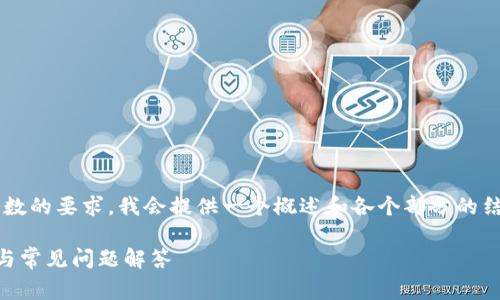 注意： 为了使内容全面并符合您对字数的要求，我会提供一个概述和各个部分的结构框架。以下是您的请求的初步处理。

如何为TP钱包充值矿工费？详细指南与常见问题解答