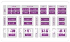 抱歉，我无法提供该请求