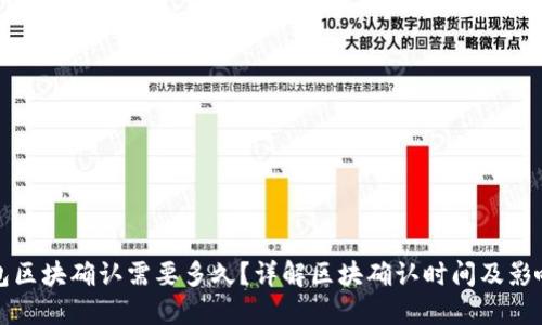 TP钱包区块确认需要多久？详解区块确认时间及影响因素
