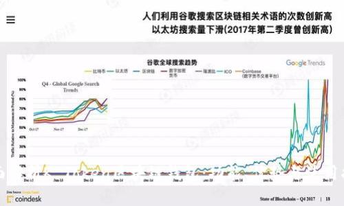 全面解析K Token区块链钱包：功能、优势与使用指南