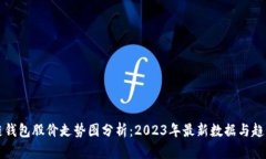 区块链钱包股价走势图分