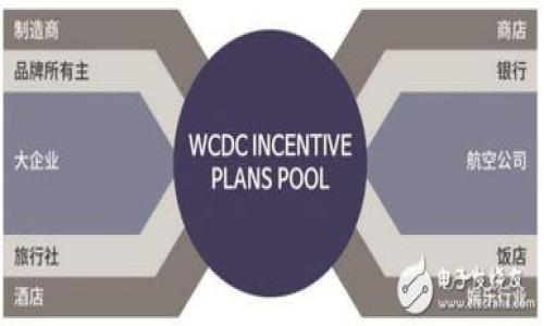 

深度解析苹果App数字钱包：功能、优势与使用小技巧