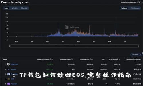 : TP钱包如何赎回EOS：完整操作指南