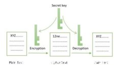 TP钱包如何添加APP功能的完