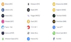 区块链技术如何实现数字