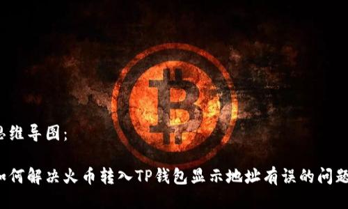 思维导图：

如何解决火币转入TP钱包显示地址有误的问题？