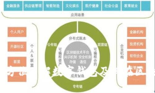 TP钱包链：全方位了解数字钱包及其在区块链中的应用